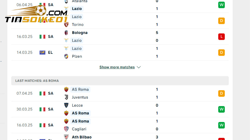 Phong độ của đội khách thể hiện ổn định hơn so với Lazio 