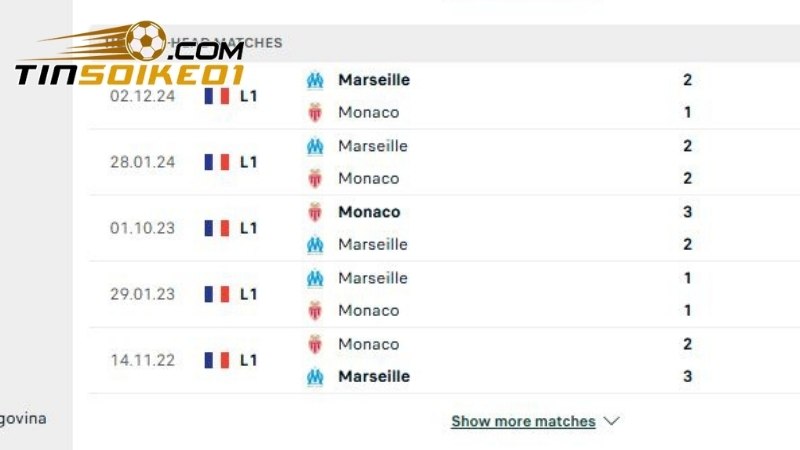 Lịch sử đối đầu 5 trận gần đây Monaco vs Marseille